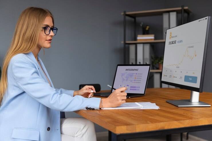 Финансовый аналитик: профессиональные функции